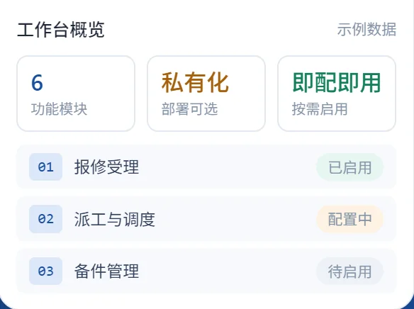售后服务管理系统