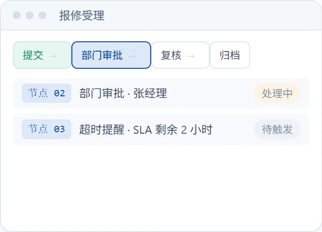 报修受理