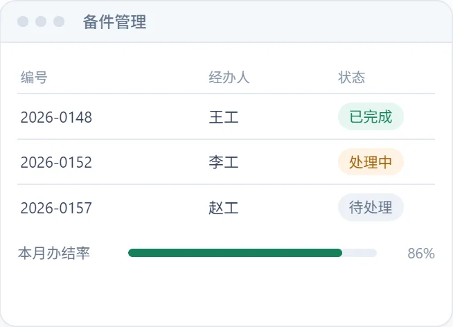 备件管理