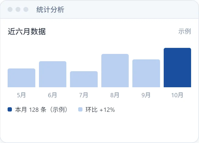 统计分析