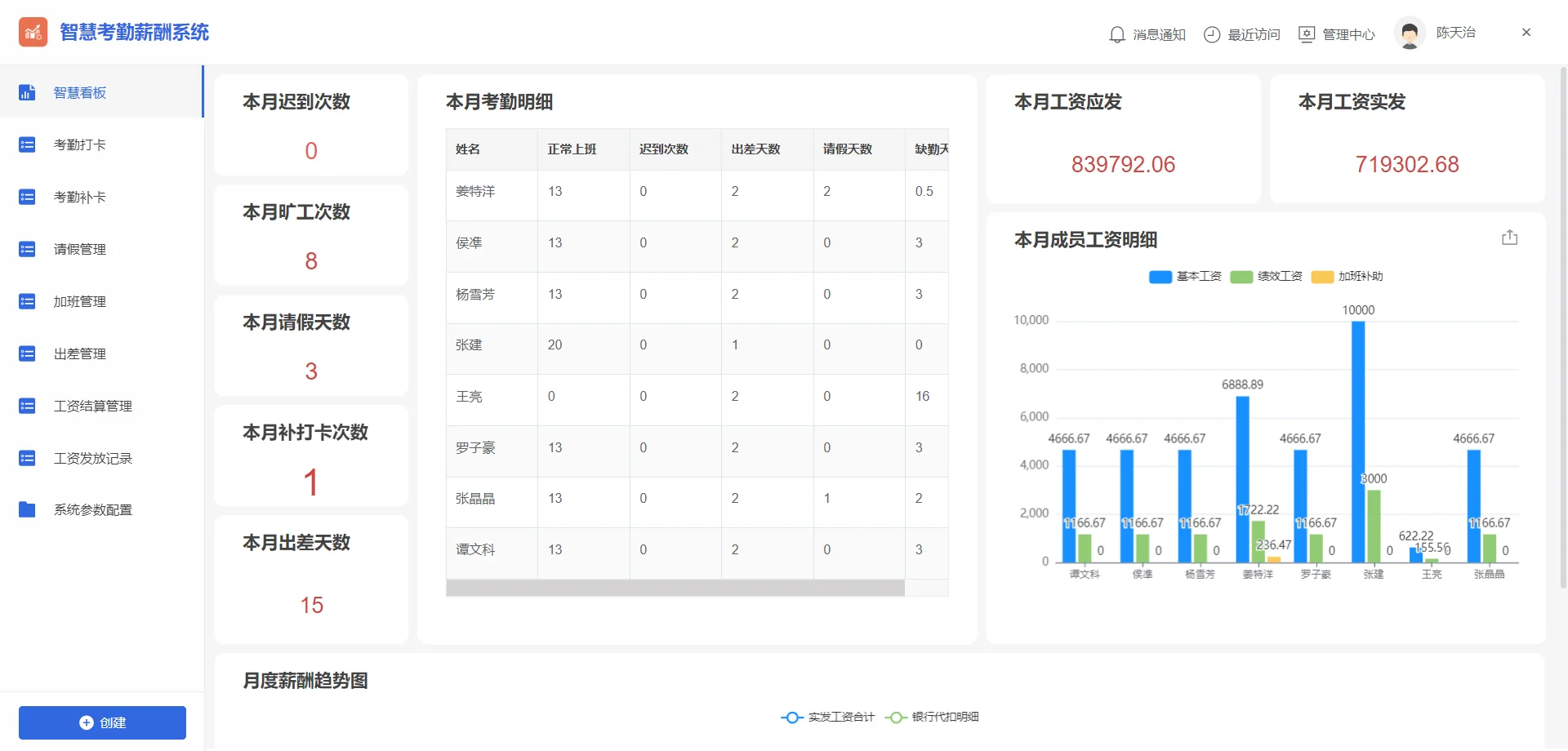 智慧考勤薪酬系统