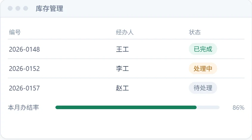 库存管理