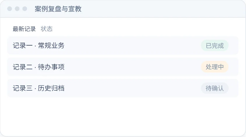 案例复盘与宣教