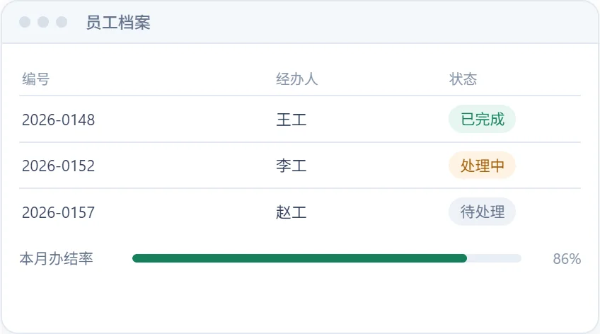 员工档案