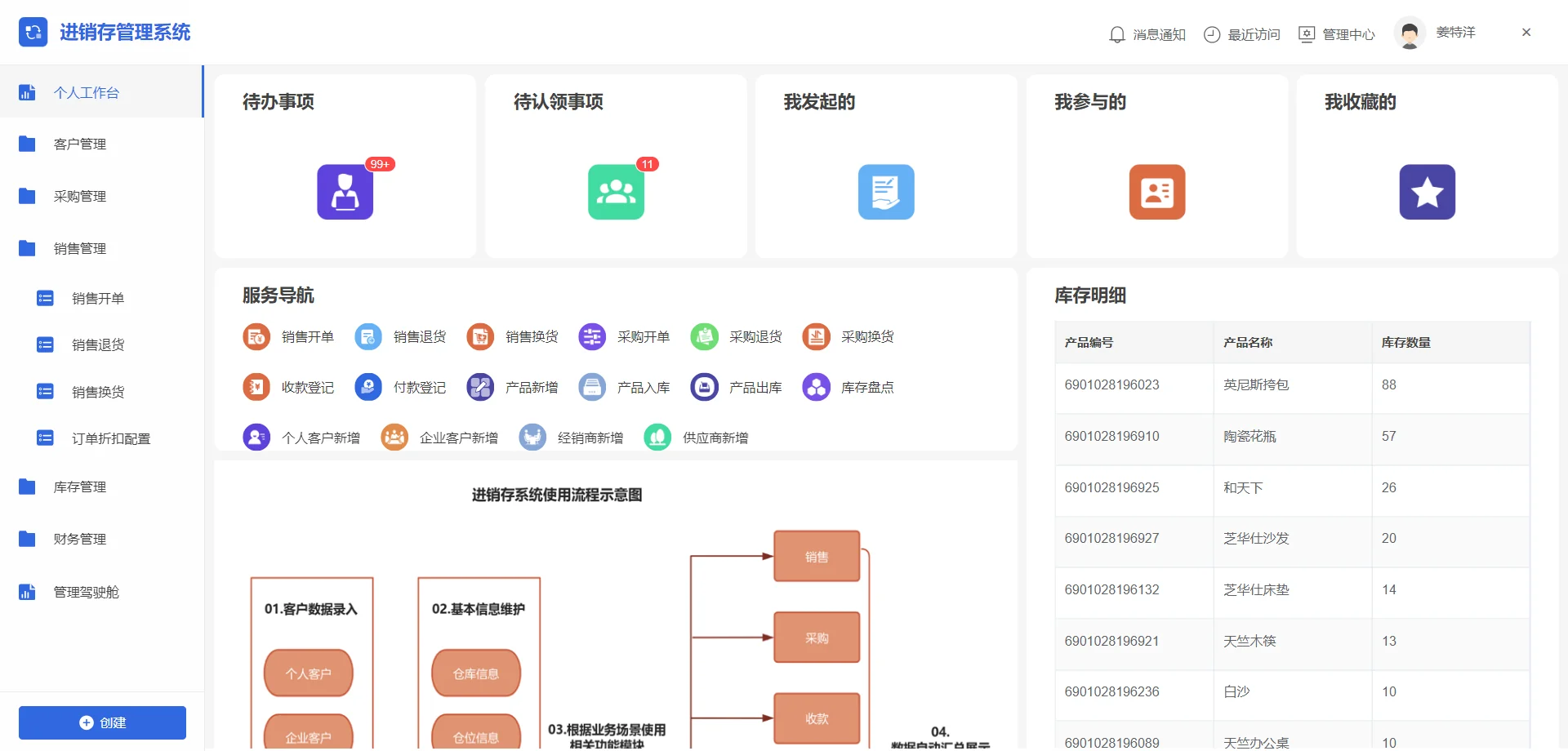 进销存系统