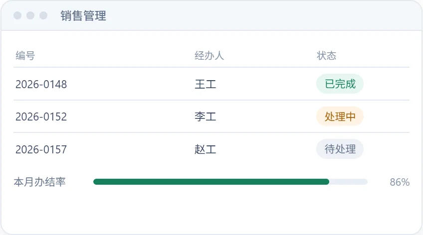 销售管理