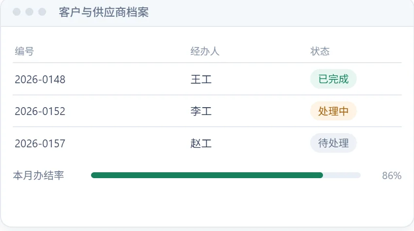 客户与供应商档案