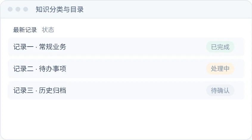 知识分类与目录