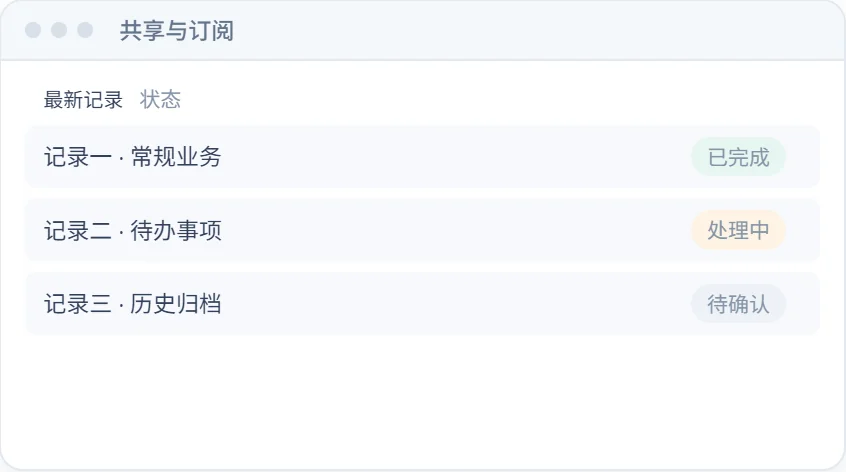 共享与订阅