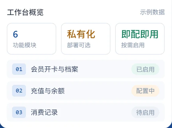 会员 / 客户管理系统