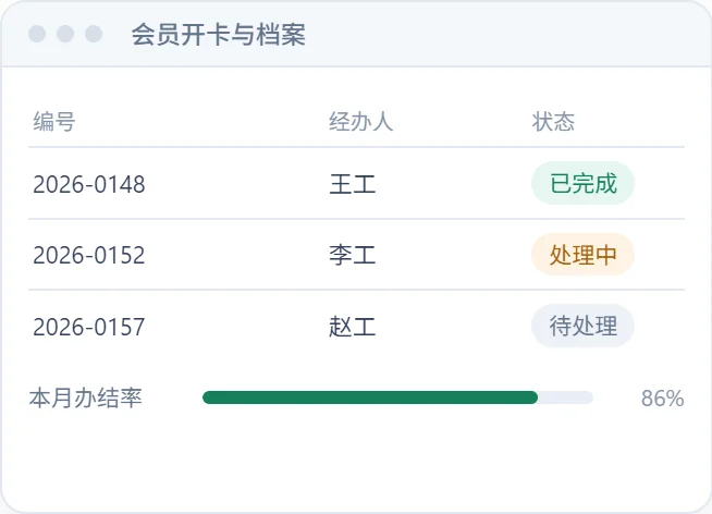 会员开卡与档案