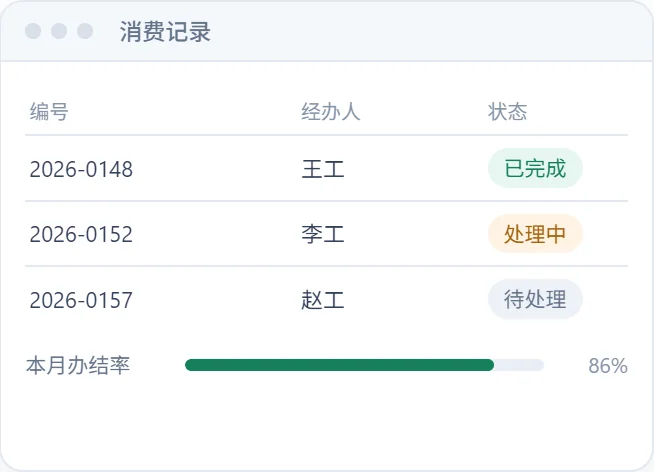 消费记录