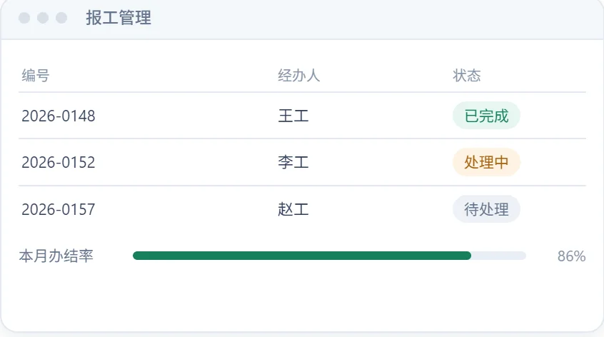 报工管理