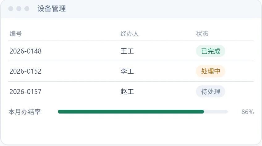 设备管理