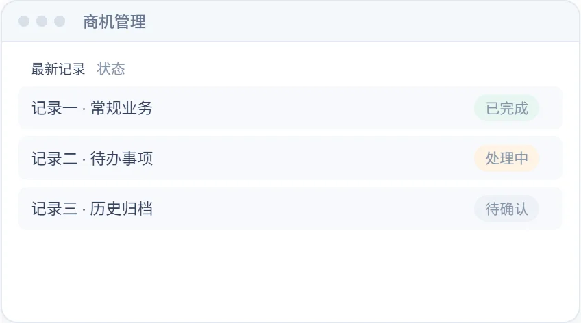 商机管理