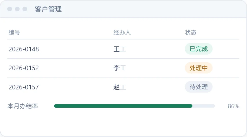 客户管理