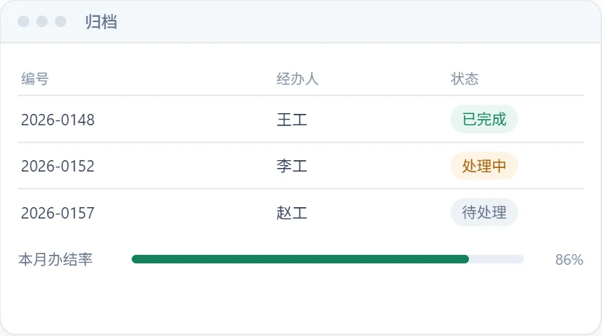 归档