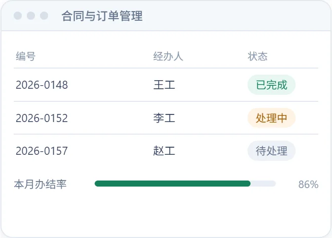 合同与订单管理 功能界面示意