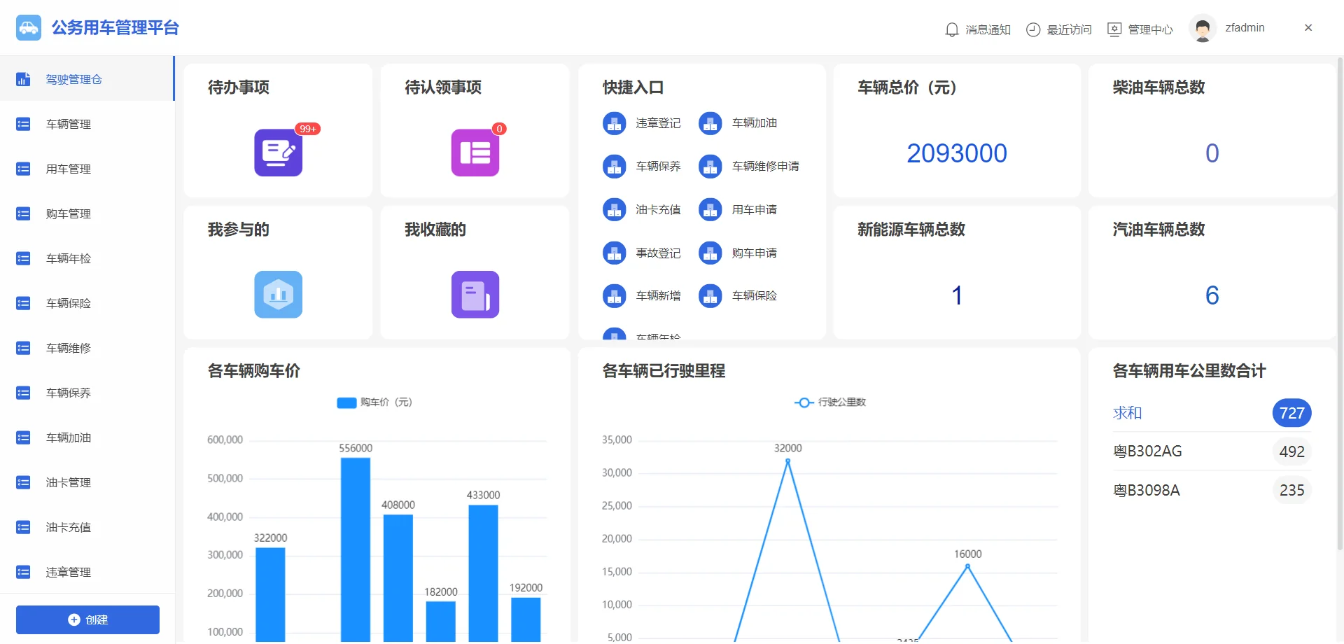 公务用车管理平台