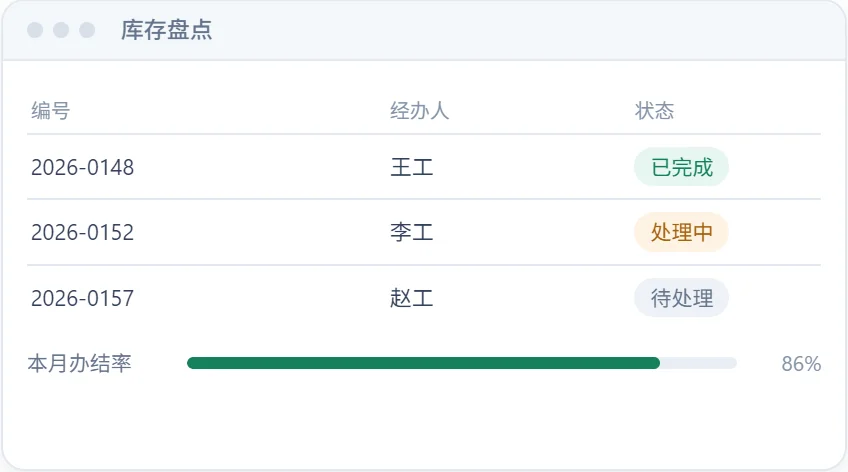 库存盘点