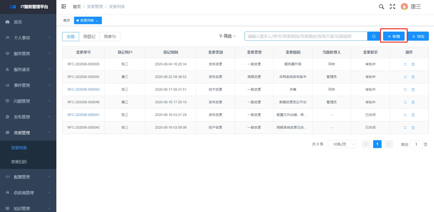 变更与发布