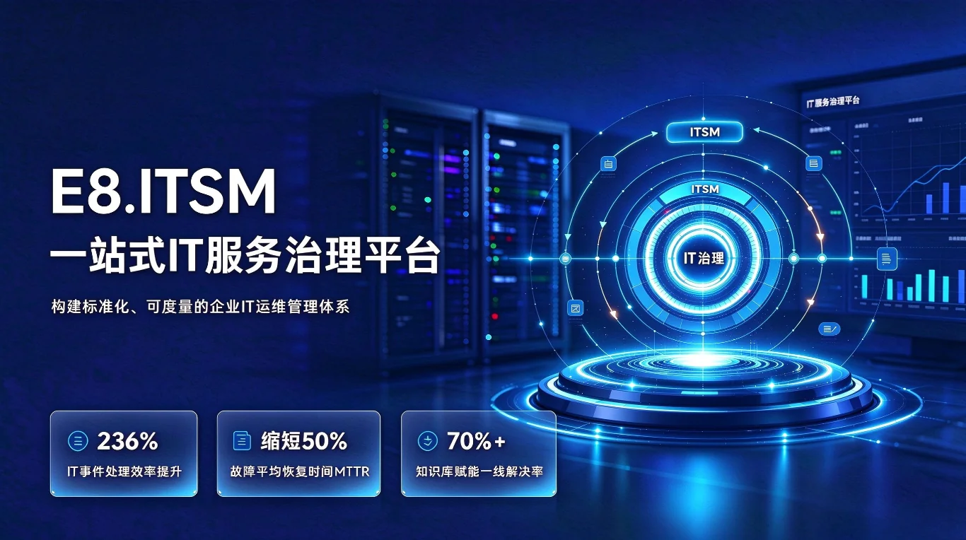 E8.ITSM 界面示意：IT 服务台 · 工单中心