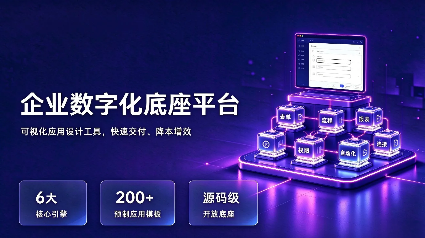 企业数字化底座平台界面示意：应用搭建工作台