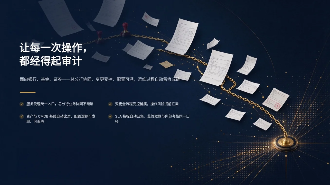 金融行业 IT 服务管理方案成效一览